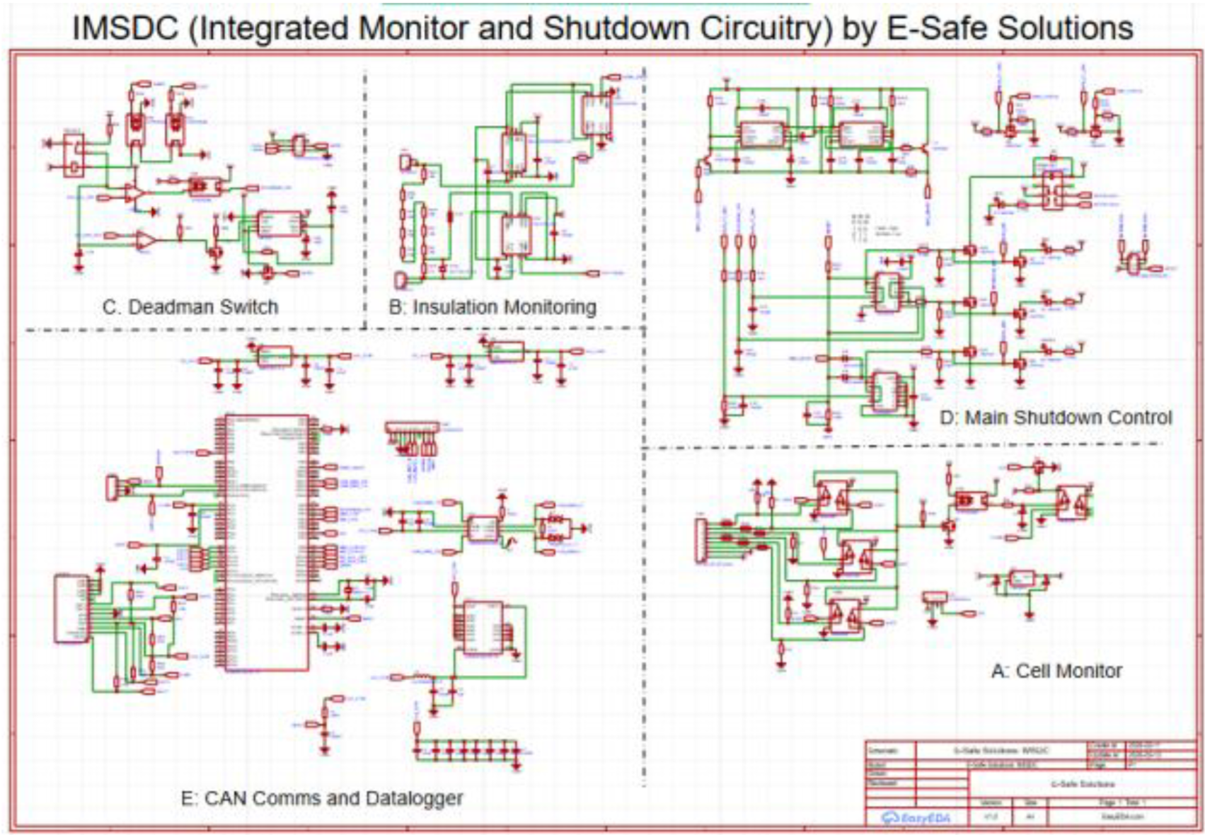 E-Safe Solutions IMSDC safety module